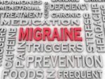 3d Imagen Migraine Issues And Concepts Word Cloud Background Stock Photo