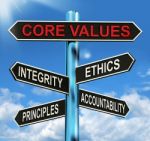 Core Values Signpost Means Integrity Ethics Principals And Accou Stock Photo