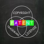 Patent Copyright License And Trademark Show Intellectual Propert Stock Photo