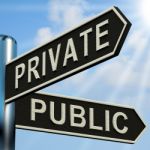 Private Or Public Signpost Stock Photo