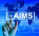 Aims Map Displays International Goals And Worldwide Aspirations Stock Photo