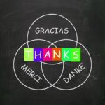 Gracias Merci And Danke Mean Thanks In Foreign Languages Stock Photo