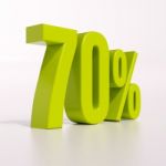 Percentage Sign, 70 Percent Stock Photo