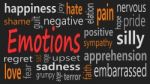 Emotions Word Cloud Collage, Social Concept Background Stock Photo
