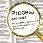 Process Definition Magnifier Stock Photo