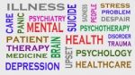 Mental Health Word Tag Cloud. Medical Concept Stock Photo