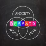 Despair Indicates A Mood Of Fear And Anxiety Stock Photo