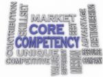 3d Imagen Core Competency  Issues Concept Word Cloud Background Stock Photo