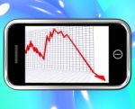 Arrow Falling On Smartphone Shows Risky Investments Stock Photo