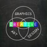 Creative Choices Refer To Graphics Art Design And Creativity Stock Photo