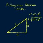 Pithagorean Theorem Stock Photo