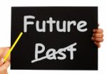 Pointing Future On Blackboard Stock Photo