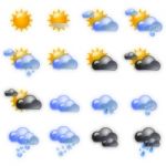 Weather Icons Stock Photo