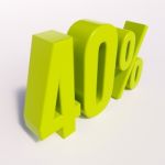 Percentage Sign, 40 Percent Stock Photo