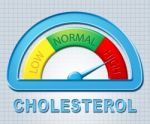 High Cholesterol Means Gauge Maximum And Excess Stock Photo