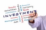 Investment Concept On Board Stock Photo