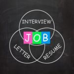 Job On Blackboard Shows Work Interview Or Resume Stock Photo