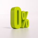 Percentage Sign, 0 Percent Stock Photo
