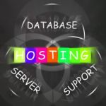 Internet Words Displays Hosting Database Server And Support Stock Photo