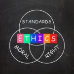 Ethics Standards Moral And Right Words Show Values Stock Photo