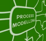 Process Modelling Diagram Means Representing Business Processes Stock Photo