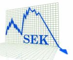 Sek Graph Negative Means Foreign Currency Down 3d Rendering Stock Photo