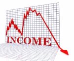 Income Graph Negative Shows Earnings Decline 3d Rendering Stock Photo