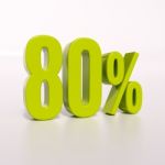 Percentage Sign, 80 Percent Stock Photo