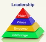 Leadership Pyramid Stock Photo
