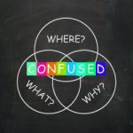 Confused Refers To Why What Where And Uncertainty Stock Photo