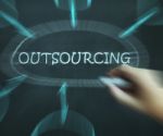 Outsourcing Diagram Means Freelance Workers And Contractors Stock Photo