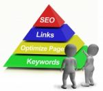 Seo Pyramid Showing The Use Of Keywords Links And Optimizing Stock Photo