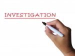 Investigation Word Means Examination Inspection And Findings Stock Photo