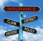 Insurance Signpost Mean Claim Excess Contract And Policy Stock Photo