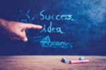 Success Concept Hand Drawn On Blackboard Stock Photo
