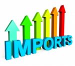Imports Increasing Shows Buy Abroad And Advance Stock Photo
