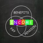 Financial Income Includes Pay Benefits And Pension Stock Photo