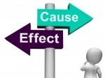 Cause Effect Signpost Means Consequence Action Or Reaction Stock Photo