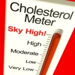 Cholesterol Meter Stock Photo