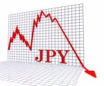 Jpy Graph Negative Represents Japan Downturn 3d Rendering Stock Photo