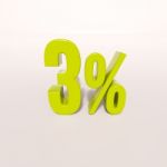 Percentage Sign, 3 Percent Stock Photo