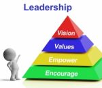 Leadership Pyramid Showing Vision Values Empowerment And Encoura Stock Photo