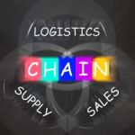 Sales And Supply Displays Chain Of Logistics Stock Photo
