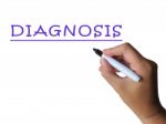 Diagnosis Word Shows Medical Conclusion About Illness Stock Photo