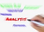 Analysis Words On Whiteboard Displays Analyzing Examining And Ch Stock Photo