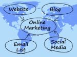 Online Marketing Diagram Stock Photo