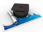 Graduation Cap And Diploma Stock Photo