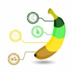 Health Benefits Of Banana Infographics.illustration Stock Photo