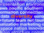 Diversity Word Cloud Shows Multicultural Diverse Culture Stock Photo