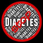 Stop Diabetes Represents Hyperglycemia Health And Hypoglycemia Stock Photo